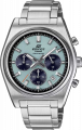 купить часы наручные часы casio edifice efb-730d-2b с бесплатной доставкой | Купите часы КАСИО в интернет-магазине дилера CASIO.BAZA