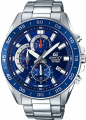 купить часы наручные часы casio edifice efv-550d-2a с бесплатной доставкой | Купите часы КАСИО в интернет-магазине дилера CASIO.BAZA